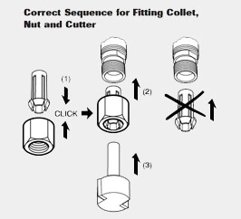 Nut Fitting Collet