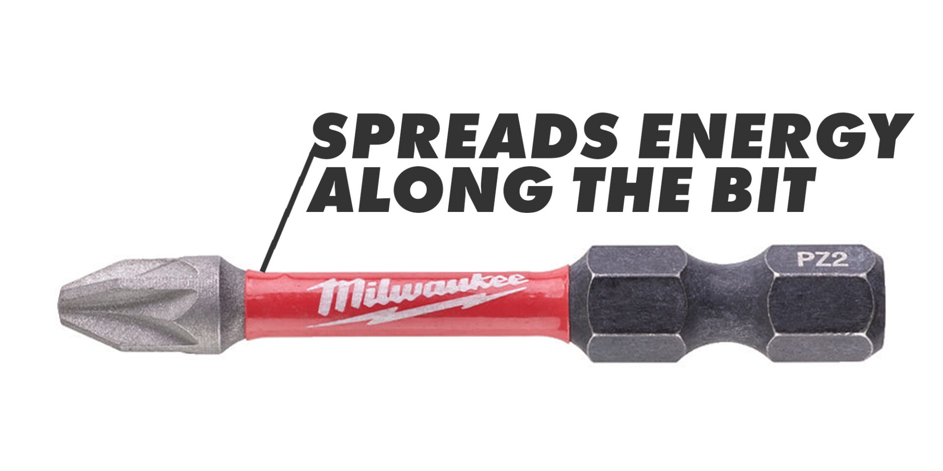 a milwaukee shockwave impact bit with the text spreads energy along the bit in text
