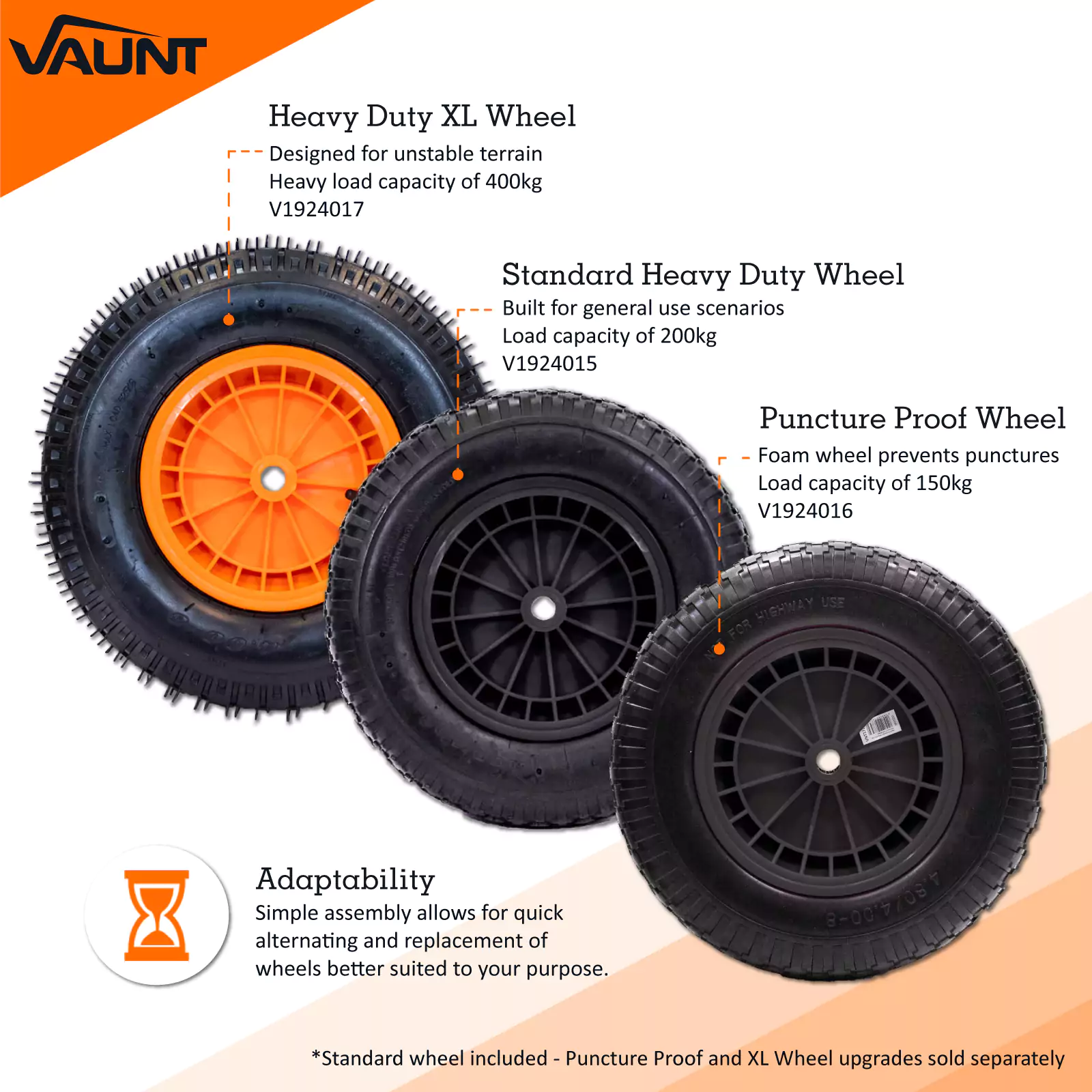 an infographic explaining the difference between vaunts 3 wheels 
heavy xl duty , standard heavy duty
and puncture proof wheels 