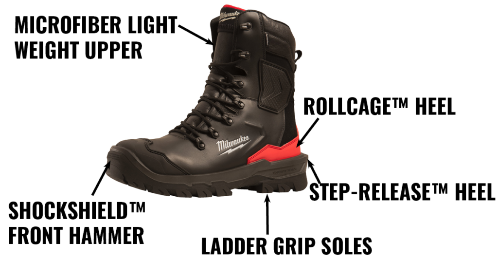 A First Look at The New Milwaukee Boots Coming 2024 | ITS Hub