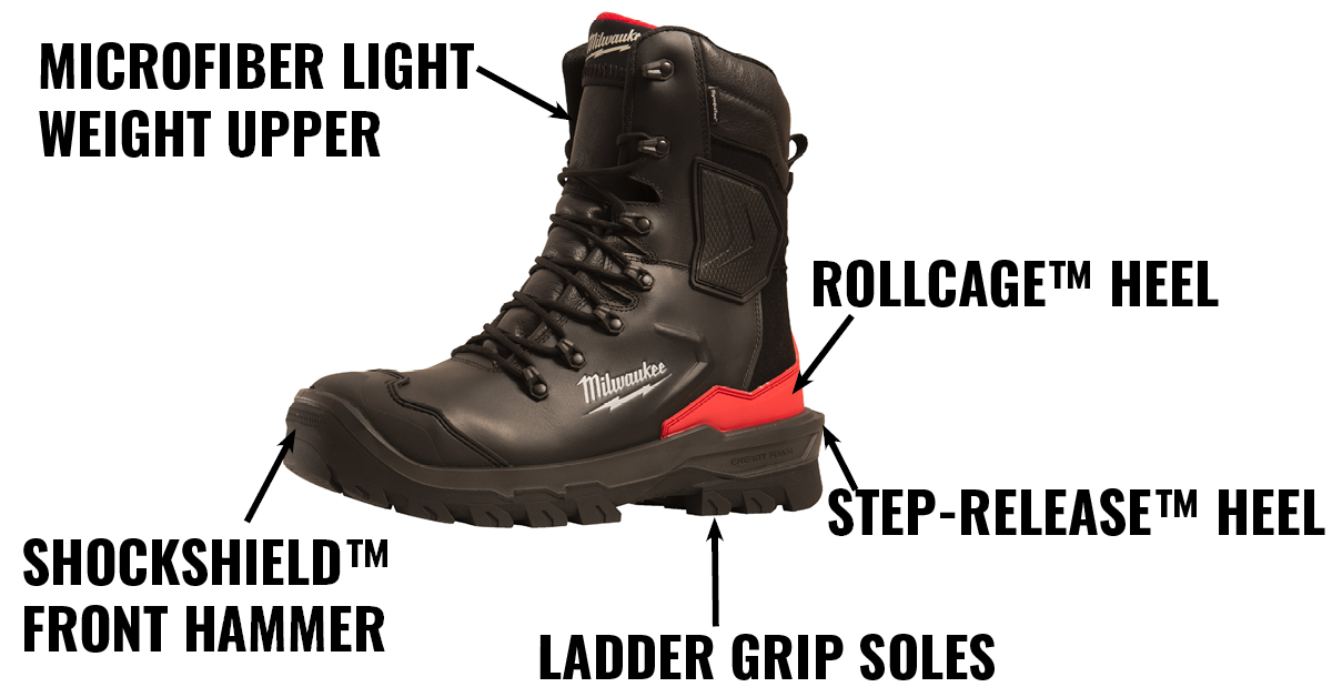 A First Look at The New Milwaukee Boots Coming 2024 | ITS Hub