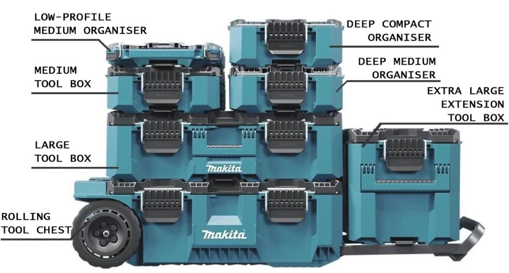 Makita MAKTRAK: Everything You Need To Know About The Hottest Tool Boxes On Site 4 image 4 1